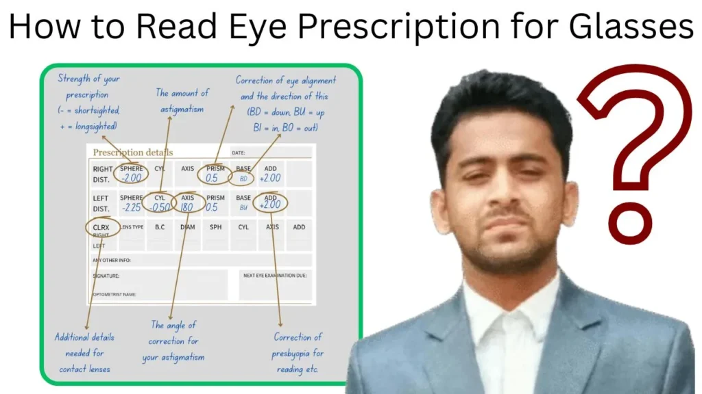 How to Read Eye Prescription for Glasses? (100% Complete Beginner)