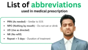 List of abbreviations used in medical prescription (Complete Guide for Patients & Students)
