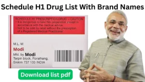 Schedule H1 Drug List With Brand Names